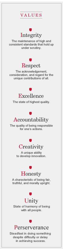 stony brook nursing essay questions What inspired you to become a nurse stony brook accelerated nursing essay this i believe essay why people choose nursing as a career. stony brook nursing essay questions What inspired you to become a nurse stony brook accelerated nursing essay this i believe essay why people choose nursing as a career.